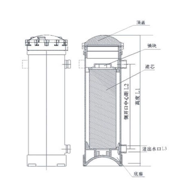 大流量过滤器